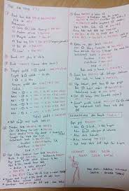 Ok.awal bulan haritu ana ada try buat loan untuk kereta pertama. Tips Orang Bergaji Rm1 500 Boleh Memiliki Rumah Kereta Kahwin Dan Simpanan Rm33k Dalam 5 Tahun Sahaja Money Matters Technology Review Bullet Journal