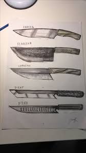 Steel is typical mid range kitchen knife steel can chip easily. Dohashuman Dohashuman Profile Pinterest