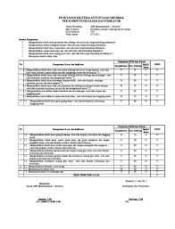 Kkm penjas smp kelas 7 8 9 k13 revisi baru sebagai sarana acuan pendidik dalam melengkapi perangkat pembelajaran maka berikut inilah kkm penjas smp kurikulum 2013 / k13 admin bagikan secara lengkap yakni meliputi semua kelas 7, 8 dan 9. Kkm Penjas Edit Kelas 7 Smt 1