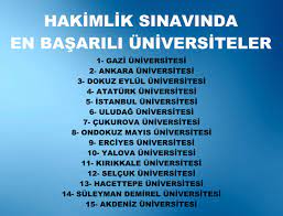 We will be back online as soon as possible. Vekaletsiz Vekil On Twitter Hakimlik Sinavinda En Basarili Universiteler 1 Gazi 2 Ankara 3 Dokuz Eylul 4 Ataturk 5 Istanbul 6 Uludag 7 Cukurova Kaynak Yok Atlas Https T Co Nnu2guc0xw
