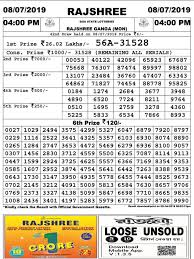 Rajshree Lottery Day Result 08 07 2019 Lottery Sambad