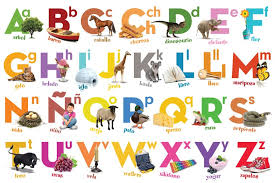 When you know what sound each letter makes, you can more easily read . The Spanish Alphabet Chart Oppidan Library