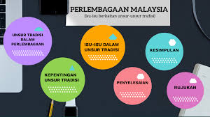 Dewan perdagangan islam malaysia (dpim) telah ditubuhkan pada tahun 1993, adalah sebuah organisasi yang berjuang untuk menyatupadukan peniaga dan. Unsur Tradisi Dalam Perlembagaan Malaysia By Nor Hafizah