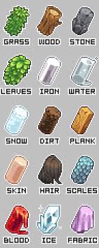 Tutorials About Creating Realistic And Bumpy Textures Jogos Pixel Art Wicca Para Iniciantes Arte Em Pixels
