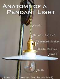 Parts List Everything You Need To Make Your Own Pendant Lights Snake Head Vintage