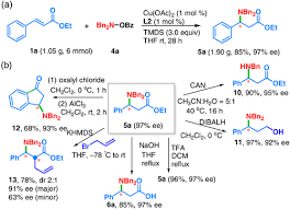Copper-Catalyzed Asymmetric Hydroamination: A Unified Strategy for the  Synthesis of Chiral β-Amino Acid and Its Derivatives