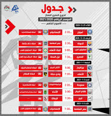 المباريات المباشرة سيتم إحتساب نقاطها اثناء المباراة Ù…ÙˆØ¹Ø¯ Ø§Ù†Ø·Ù„Ø§Ù‚ Ø§Ù„Ø¯ÙˆØ±ÙŠ Ø§Ù„Ù…ØµØ±ÙŠ Ø§Ù„Ù…ÙˆØ³Ù… Ø§Ù„Ø¬Ø¯ÙŠØ¯ Ø³ÙˆØ¨Ø± ÙƒÙˆØ±Ø©
