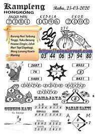 Prediksi Kosimatu Hk Rabu Archives Prediksi Togel Hari Ini Sgp Sd Hk Malam Ini Jitu Jp