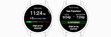 Image result for Jet Lag