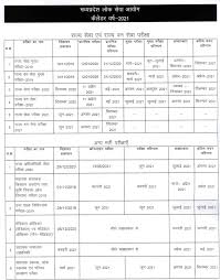 Similar to upsc prelims, mppsc (state service exam) prelims 2021 is a screening process. Mppsc Calendar 2021 Mppsc Prelims Postponed Mp State Exams