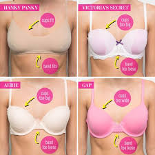 The number represents the bra band size and the letter the cup size. 9 Women Try On 34b Bras And Prove That Bra Sizes Are B S