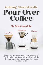 The Differences Between The Hario V60 Kalita Wave And