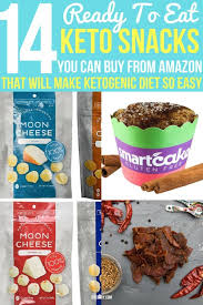 Pin On Halloween Keto Recipes