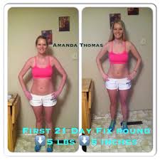 Pin On Post Pregnancy Weightloss