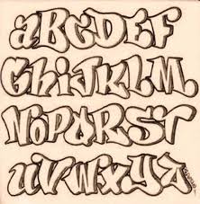 Letras De Graffiti Buscar Con Google Lettering Alphabet Graffiti Lettering Graffiti Lettering Fonts