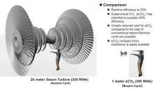 Isn't there any other way of generating electricity from nuclear ...