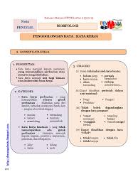 Seperti dengan kata nama, kata kerja juga melalui proses pengimbuhan kerana proses pengimbuhan amat produktif dalam proses pembentukan kata kerja bahasa melayu. Penggal 2 Penggolongan Kata Kata Kerja