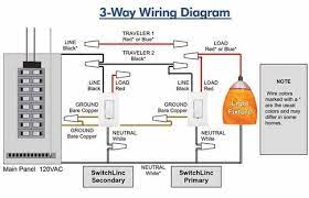 Lutron 3 way dimmer wiring diagram. Pin On Electrical