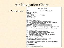 From Here To There Know How To Use Navigational Aids Ppt