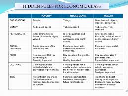 Hidden Rules Among Classes Related Keywords Suggestions