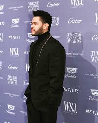 Onze afspeellijst slaat een exclusively the weeknd songlist op van de voorbije 7 dagen. 311 9k Vind Ik Leuks 3 834 Reacties The Weeknd Theweeknd Op Instagram Wsjmag Wsjinnovators The Weeknd The Weeknd Poster Abel The Weeknd
