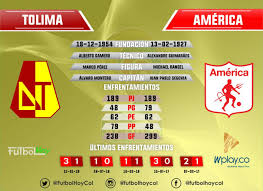 Teams tolima patriotas played so far 24 matches. Tolima Vs America Los Datos Futbol Hoy