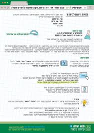 אור המדבר הוקמה בקיבוץ אורים שבלב הנגב המערבי, בשנת 2006 עי מוטי בלומנפלד. ×¨×™×©×•× ×›×™×ª×•×ª ×– ×ª×©×¤ ×'