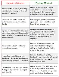 We will tell you how we mark your test, and what you can do to get a. Why Can T I Get Band 7 In Ielts 9 Reasons Why You Are Failing To Get Band 7
