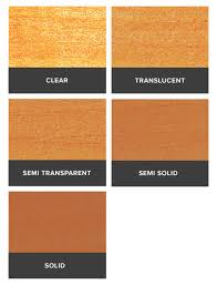 decks stain and paint ideas inspiration benjamin moore