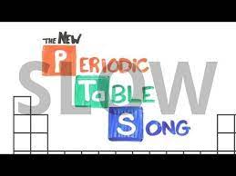 Slow The New Periodic Table Song In Order Asapscience 2013 Youtube Homeschool Science How To Memorize Things Science Lessons