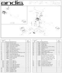 Andis Dog Clipper Blade Chart Achievelive Co