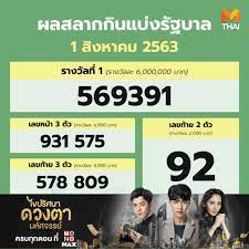 ตรวจหวย ตรวจสลากกินแบ่งรัฐบาล ตรวจลอตเตอรี่ 1 สิงหาคม 2564 หวย. à¸•à¸£à¸§à¸ˆà¸«à¸§à¸¢ à¸•à¸£à¸§à¸ˆà¸ªà¸¥à¸²à¸à¸ à¸™à¹à¸š à¸‡à¸£ à¸à¸šà¸²à¸¥ 1 à¸ª à¸‡à¸«à¸²à¸„à¸¡ 2563