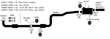 Geo metro fuse diagram 7 wiring diagram. 97 Geo Metro Wiring Diagram Wiring Diagram Networks