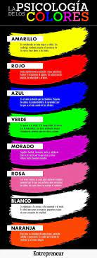 Pin De Mr Nach Rodriguez Galvan En Para P Azul Psicologia Del Color Simbolismo De Los Colores Terapia Del Color
