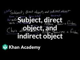 Subject Direct Object And Indirect Object Syntax Khan Academy Youtube Khan Academy Subject Object Subjects