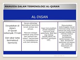 Proses kejadian manusia menurut al quran. Manusia Menurut Islam Dan Sains Ppt Download