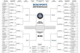 1 2020 ncaa tournament schedule and venues. March Madness Bracket 2021 Printable Ncaa Tournament Bracket Final Four Schedule Predictions Games Dates Cbssports Com