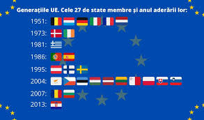 Ultimul dintre aceste tratate este tratatul de la lisabona. PremierÄ Documentar Video Despre Istoria Uniunii Europene Realizat In Romania GeneraÈiile Ue Cursdeguvernare Ro Cursdeguvernare Ro