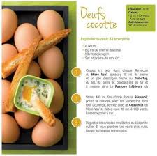 Oeufs Cocotte Tupperware Recettes De Cuisine Recette Tupperware Oeufs Cocotte