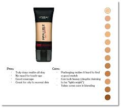 Loreal Infallible Pro Matte Foundation Shades Google