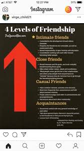 Strive To Be A Great Friend No Matter What Level Emotional Health Coping Skills Emotions