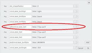 how to change second y axis text font size in pentaho ccc