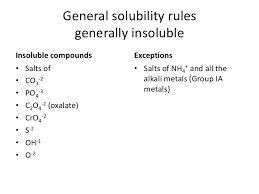 Solubility Rules Usually Soluble