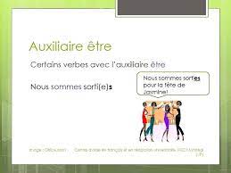 Epingle Sur French Francais Frances
