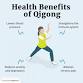 Learn Qigong event image