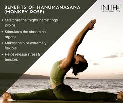 The Hanumanasana Monkeypose Or Yogasplits Are A Lifelong Journey For Many Yogis The Following Are The Major Benefits Of T Yoga Benefits Yoga Postures Yoga