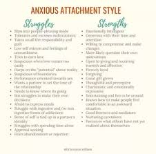 The weakness is that it is lacks scientific rigor so it can not be tested. Struggles And Strengths For The Anxious Preoccupied In 2021 Mental And Emotional Health Relationship Psychology Emotional Health