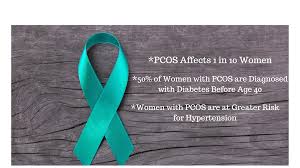 Awareness ribbons awareness cervical ovarian. September Is Pcos Awareness Month The Lifestyle Dietitian