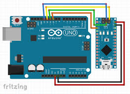The arduino uno pinout consists of 14 digital pins, 6 analog inputs, a power jack,. Program Arduino Nano Via Uno With Icsp Instructables