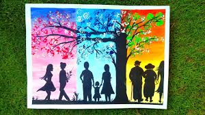 Status happy women's day cliparts and images happy women's day hd wallpaper and pictures happy women's day quotes home. World Parents Day Global Day Of Parents National Parents Day Poster Drawing Diy Silhouette Youtube